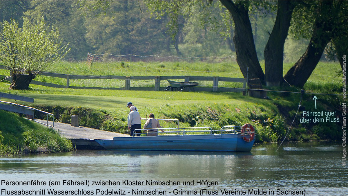 Mit dem Erreichen der Muldefähre Höfgen / Kloster Nimbschen hat man den "Großraum" Grimma erreicht - Schlauchboottour auf der Mulde (Strecke D)