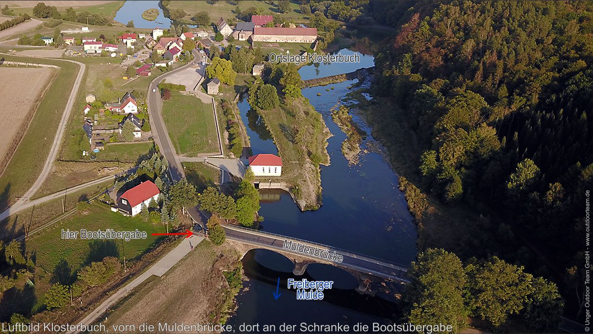 Luftbild vom Tourstart Schlauchbootvermietung Strecke G im Ort Klosterbuch. Bootsausgabe ist an der Muldenbrücke.
