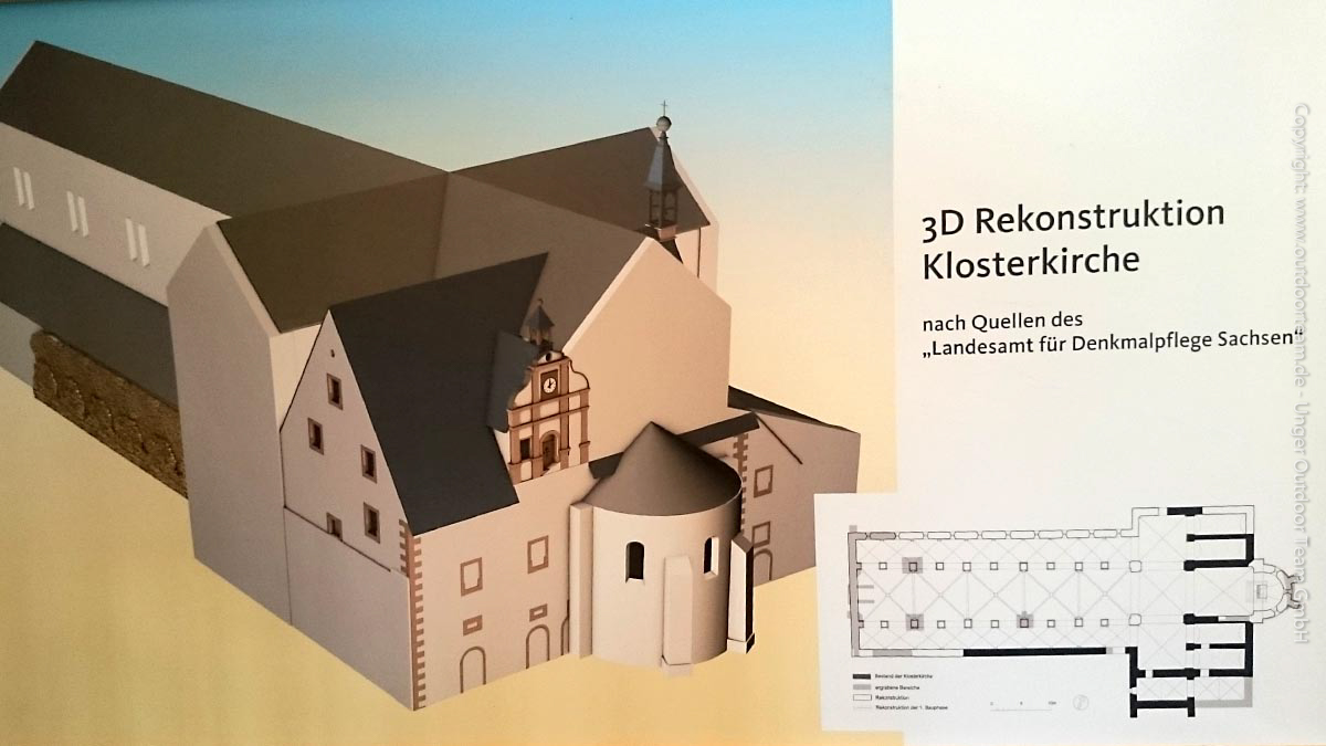 Modell der Klosterkirche zur Blütezeit des Zisterzienserkloster Buch