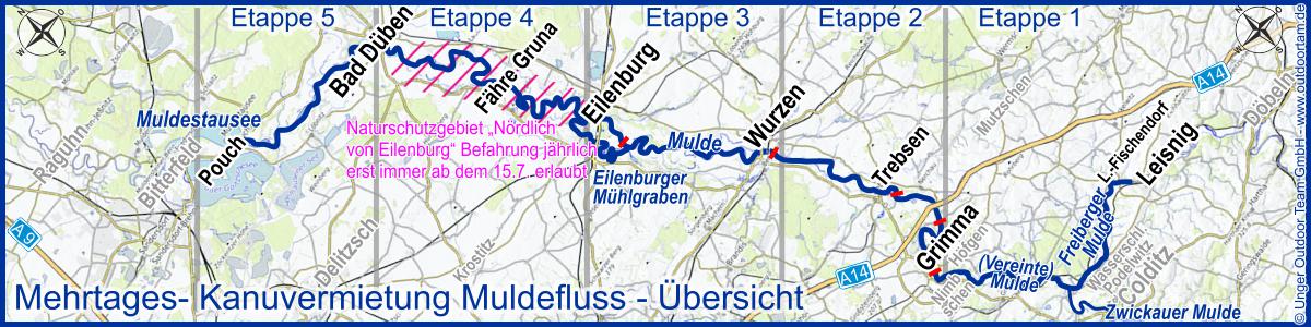 Übersicht der einzelnen Paddeletappen einer Mehrtages-Kanutour Wasserwandern auf dem Mulde-Fluss in Sachsen. Etappe 1 Start in Leisnig, über Grimma, Wurzen bis nach Eilenburg, Bad Düben bzw. als 5-Tage Tour bis nach Pouch am Muldestausee.