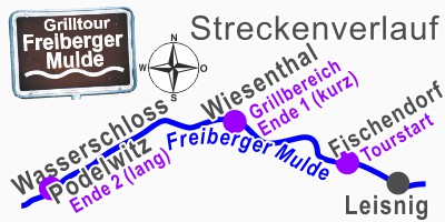 Grillpicknick-Tourangebote - hier die Streckenkarte auf dem Fluss Freiberger Mulde